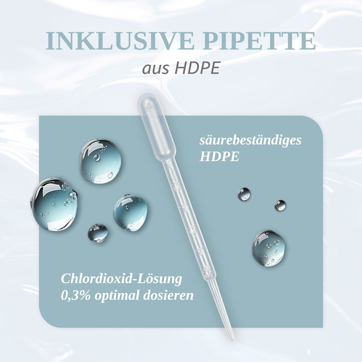 CHLORDIOXID FERTIGLÖSUNG 0,3% (CDL/CDS) + METHYLENBLAU im Set