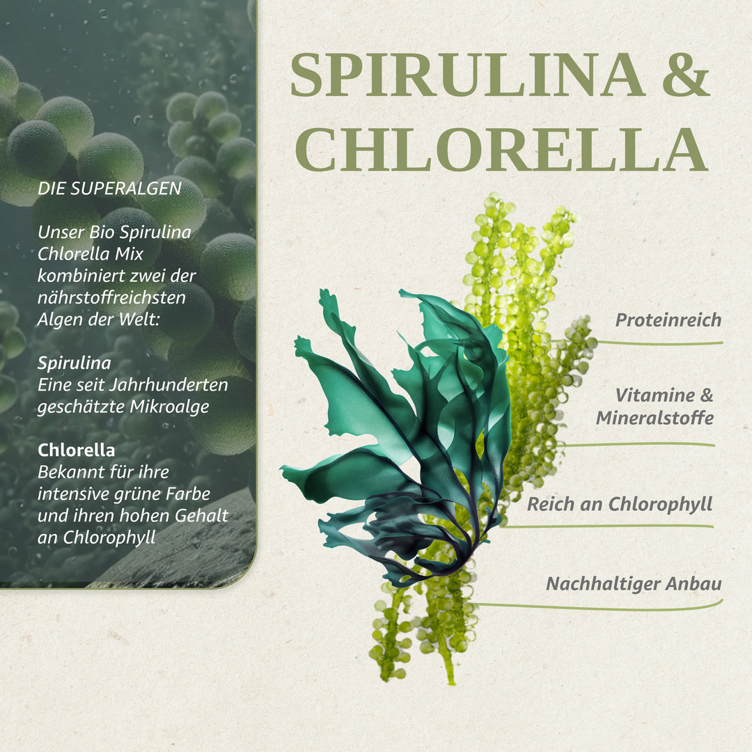 Mix Bio Spirulina & Chlorella